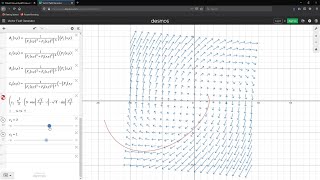 Lecture3-Part1: VectorFields, Streamlines, Directional Derivative of a Scalar Field