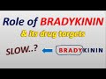Role of Bradykinin  and its drug targets