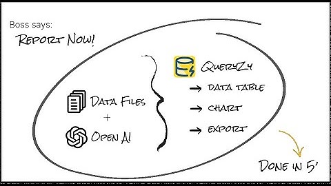 QueryZy: Supermarket Sales Use Case 🎯