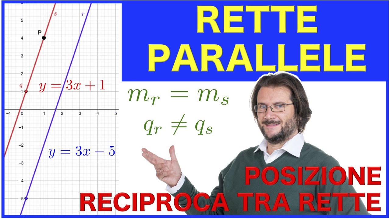 Posizione reciproca tra rette: rette parallele e rette coincidenti