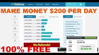 How to make money online fast 2017 ...