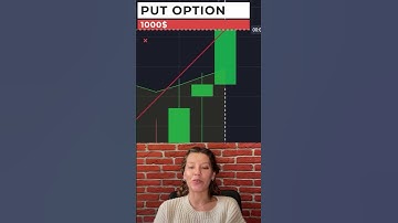 +$1800 on binary options with this 1 min strategy | Quotex trading