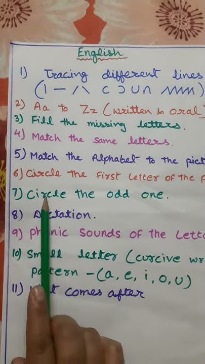 Nursery class syllabus -English|| English syllabus for nursery class ...