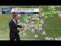 Friday evening storms possible near Omaha