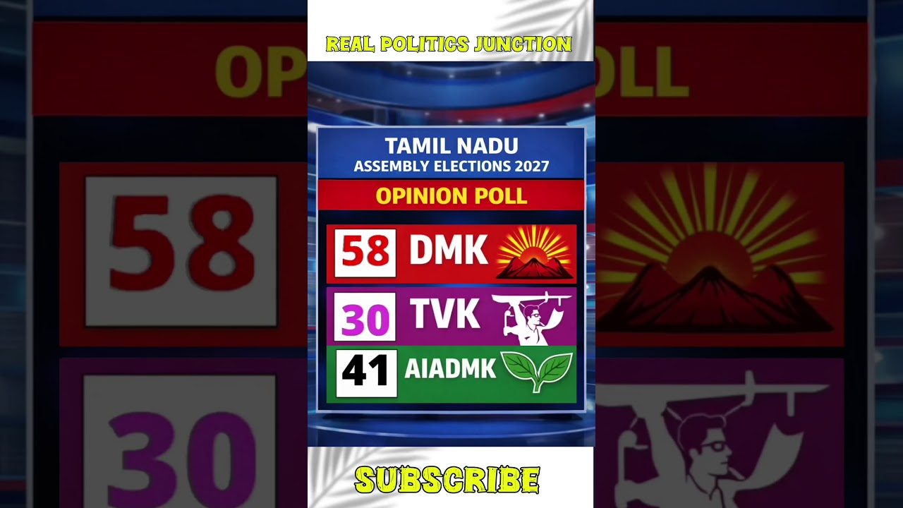 Tamilnadu assembly election 2026 | who will be formed the government?
