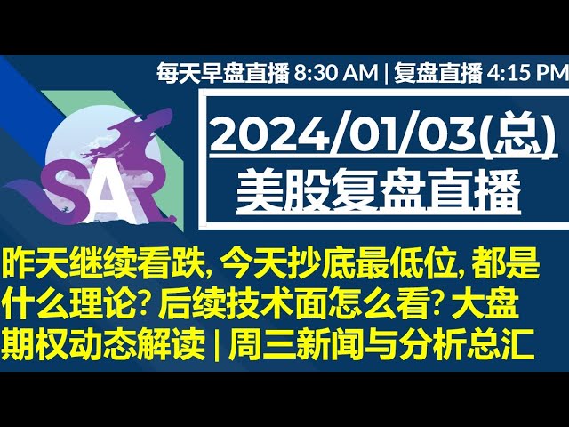 美股直播01/03[复盘] 昨天继续看跌, 今天抄底最低位, 都是什么理论? 后续技术面怎么看? 大盘期权动态解读 | 周三新闻与分析总汇