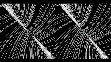 ride the Lorenz attractor in 3D