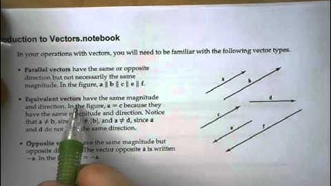 Honors Precalculus Section 8.1 Introduction to Vectors