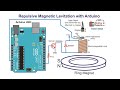 Repulsive Magnetic Levitation using Arduino - Simple Design