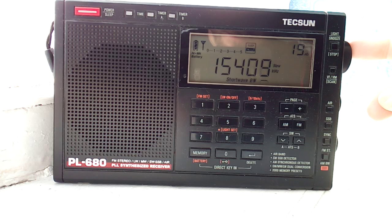SW radio 19m band scan