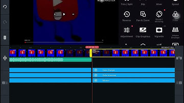 How to make confusion on kinemaster (100 it WORKS)