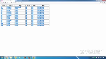 千锋PHP教程：36 PHP链接数据库下