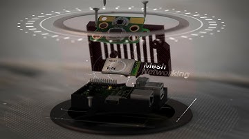 Telit IoT Platforms in Everyday Life Part 1