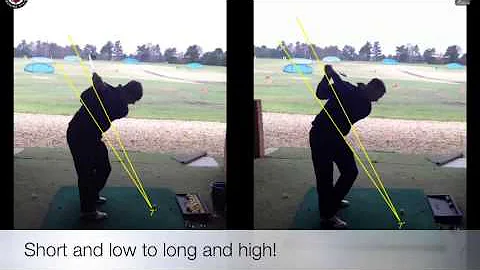 Stephen Packer Golf 30 Minute Changes