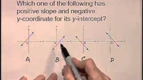 Lial Intermediate Algebra Ch03 Ex16