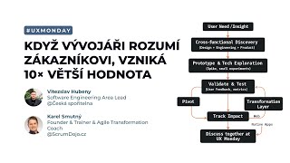 UX Monday   Když vývojáři rozumí zákazníkovi, vzniká 10× větší hodnota