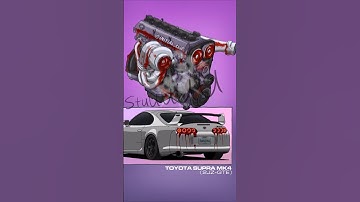 Toyota (2JZ-GTE) Supra MK4 🔥