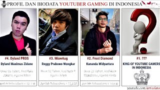 PROFIL DAN BIODATA YOUTUBER GAMING DI INDONESIA