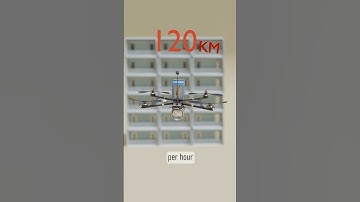 How Tiny Drones Trigger Massive Explosions?