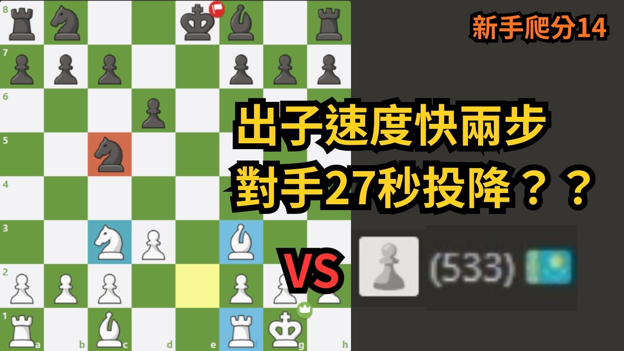 奇怪的俄羅斯防禦，造成出子落後，直接爆氣投降？？｜新手爬分 EP.14｜Chess｜西洋棋｜國際象棋