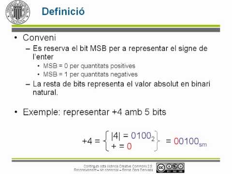 Vídeo: Per què la suma de dos nombres enters positius és sempre positiva?