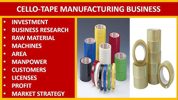 Tape Manufacturing Business | Cello Tape Making Business Plan | Small Scale Business | How to ??