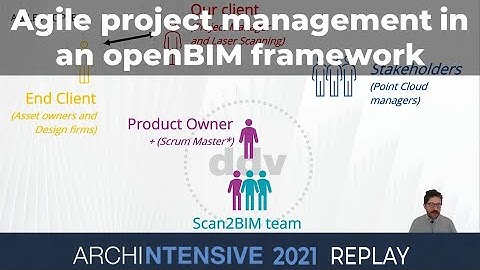Agile project management in an openBIM delivery framework for Archicad users, David Delgado Vendrell