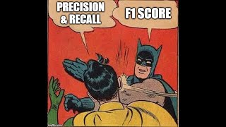 F1 Score Introduction and Problem Part-18