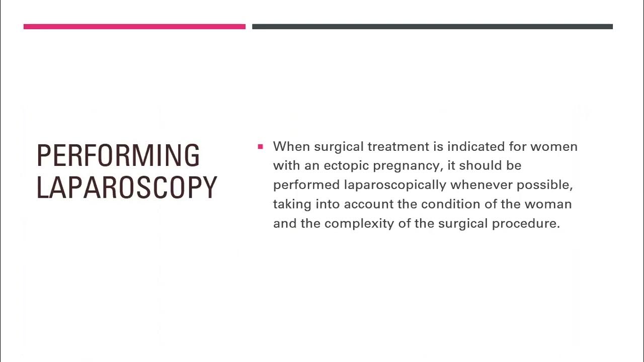 ectopic pregnancy 2019 guideline YouTube