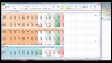 Piosolver tutorial on Studying c-betting frequencies
