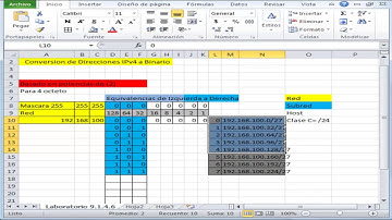 Curriculo 1 CCNA V5.0 Capitulo 9 Division de redes IP en subredes J.T 1/3 HD