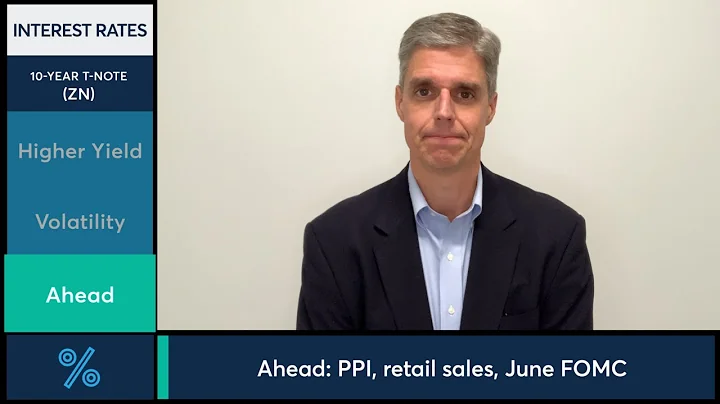 Interest Rates Market Commentary: Todd Colvin, 6/1...