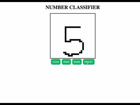 Number Identification Web Application (with Flask & CNN)
