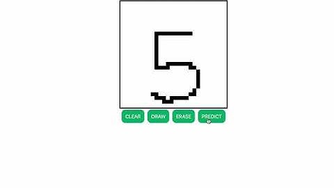 Number Identification Web Application (with Flask & CNN)