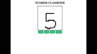 Number Identification Web Application (with Flask & CNN)