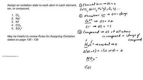 CHM152 Video Assignment Chapter 19 (Electrochemistry)
