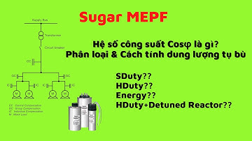 Hệ số công suất Cosφ là gì? | Phân loại & Cách tính dung lượng tụ bù | Sugar MEPF