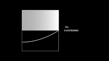 Nuke node value study : Toe
