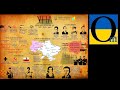 Як повернути історію? А УПА зробити «нашими»?