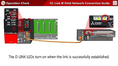 CC-Link IE Field Network Connection Guide [Digital I/O] #3 Operation check