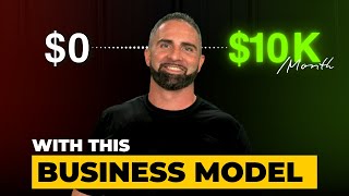 Celebrity How to Start Your Own Payment Processing Business for FREE (No Courses, No Fees) Wealth