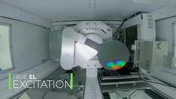 InZiv’s R-EL Glide: High-Throughput microLED Inspection Technology