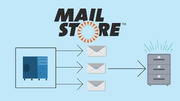 How to Archive Your Email Messages to MailStore - Improve Outlook Performance