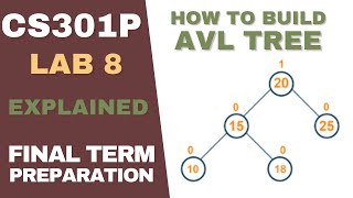 cs301p Lab 8 | cs301p final term preparation | cs301p lab 8 quiz