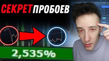 +290$ ЗА ОДНУ СКАЛЬП СДЕЛКУ | Скальпинг криптовалют | Стратегия на пробой уровня | Трейдинг | Cscalp
