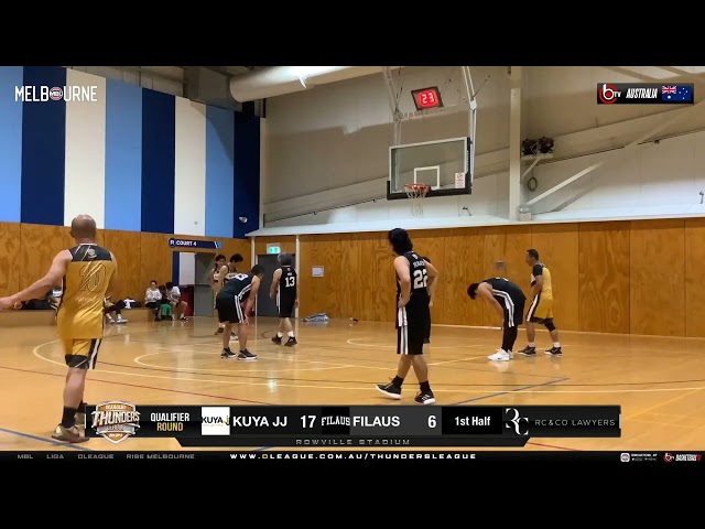 Thunders League RD 8: Kuya JJ VS FilAus - 11 May 2024