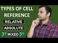 Types of Cell Reference in Excel