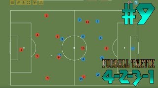 Das 4-2-3-1 erklärt | Offensive und Defensive | Fußball Taktik #9 | Sams Fußball Channel