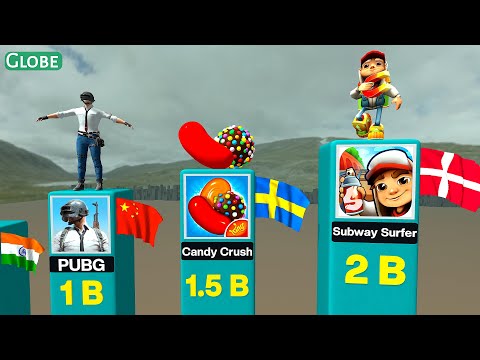 Most Downloaded Mobile Games Of All Time 