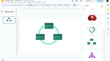 Low Key PD: Google Slides - Insert - Diagram